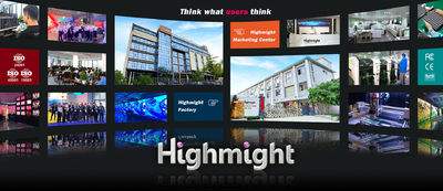 China High Might Technology Co., Ltd. company profile