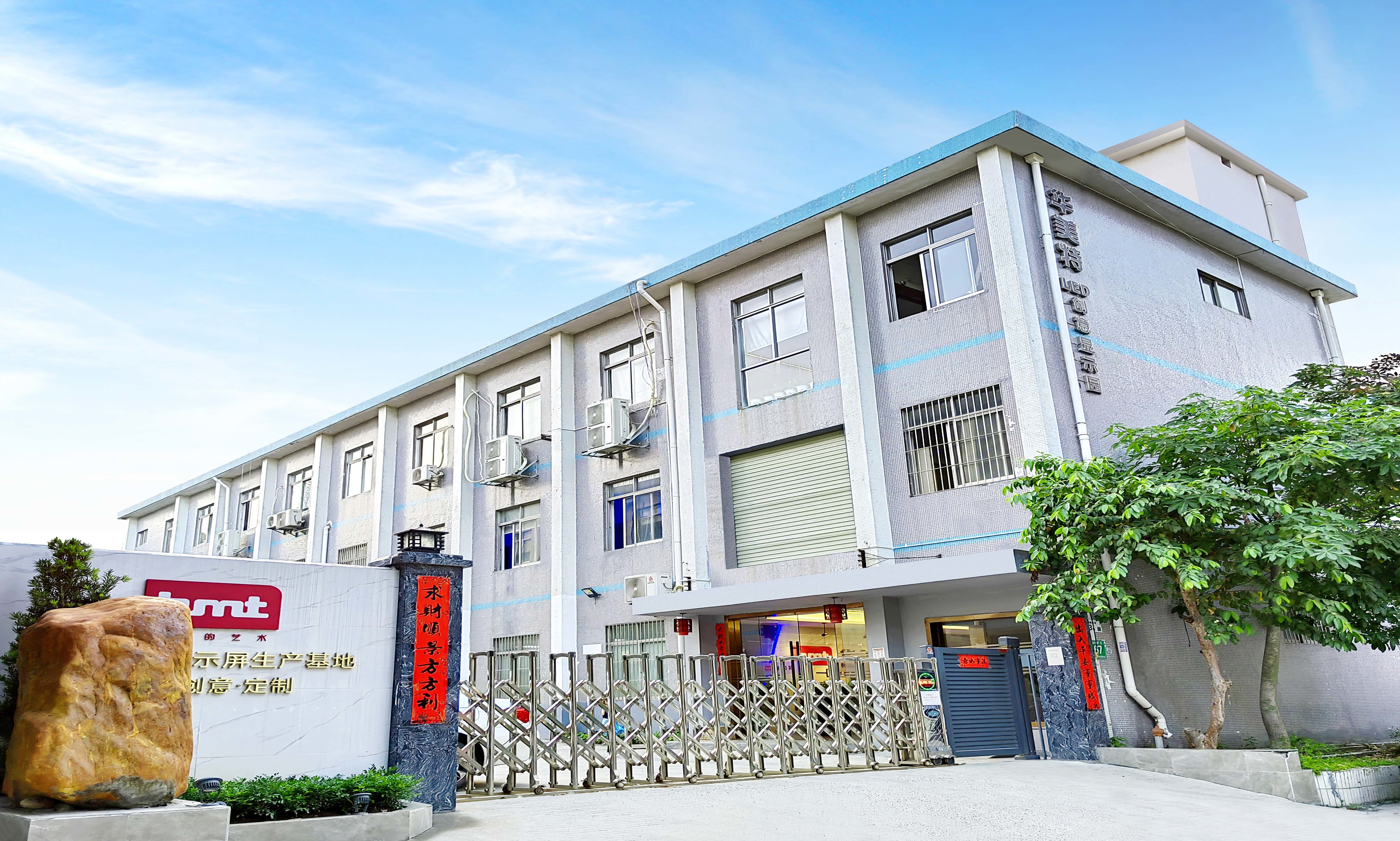 China High Might Technology Co., Ltd. company profile